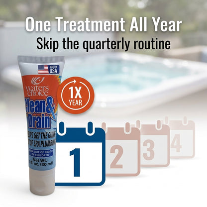 Clean & Drain - Spa Purge