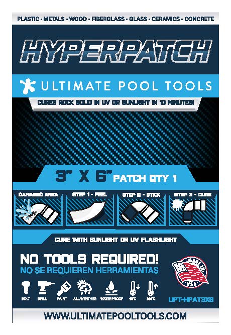 HyperPatch