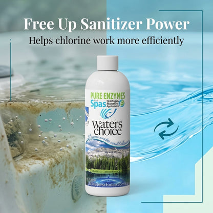 Spa Enzyme Monthly Subscription