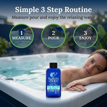 2 oz. Hot Tub Enzyme Concentrate (6 month spa supply)