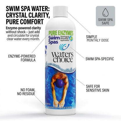 SWIM Spa Start Up Kit - 3 Month Supply