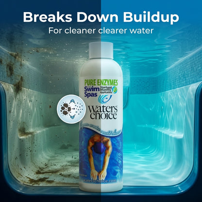 SWIM Spa Start Up Kit - 3 Month Supply
