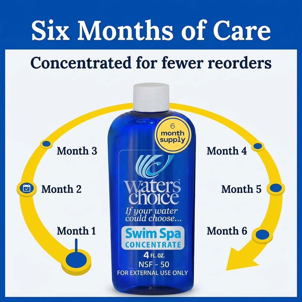 4 oz. SWIM SPA Enzyme Concentrate (weekly application) *NOT for regular hot tubs