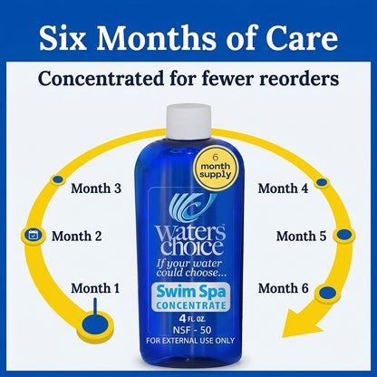 4 oz. SWIM SPA Enzyme Concentrate (weekly application) *NOT for regular hot tubs