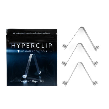 Hyperclip