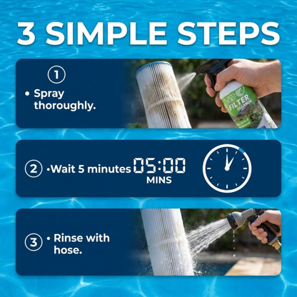 12 oz Filter Cleaner